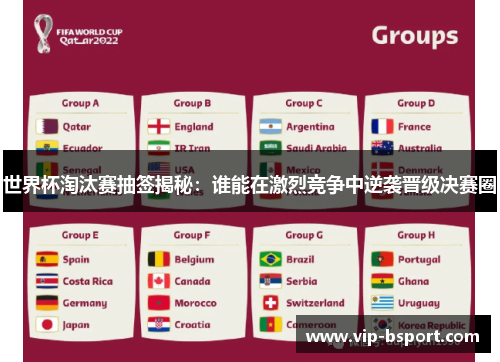 世界杯淘汰赛抽签揭秘：谁能在激烈竞争中逆袭晋级决赛圈