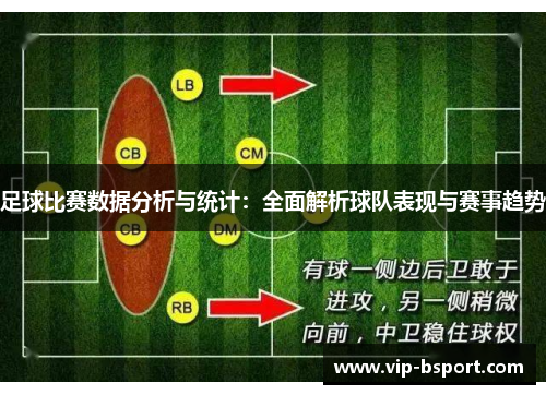 足球比赛数据分析与统计：全面解析球队表现与赛事趋势