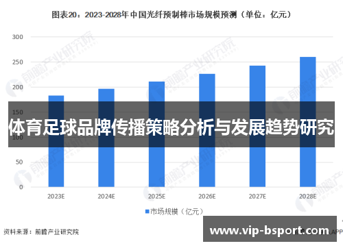 体育足球品牌传播策略分析与发展趋势研究