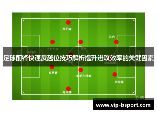 足球前锋快速反越位技巧解析提升进攻效率的关键因素