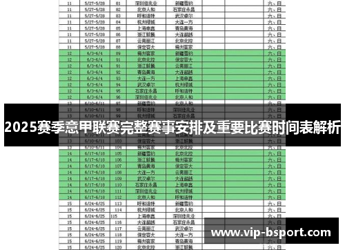 2025赛季意甲联赛完整赛事安排及重要比赛时间表解析