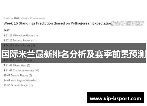国际米兰最新排名分析及赛季前景预测