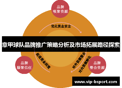 意甲球队品牌推广策略分析及市场拓展路径探索