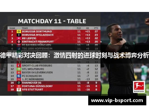 德甲精彩对决回顾：激情四射的进球时刻与战术博弈分析