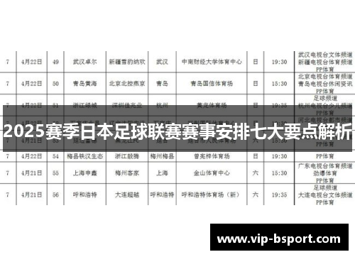 2025赛季日本足球联赛赛事安排七大要点解析