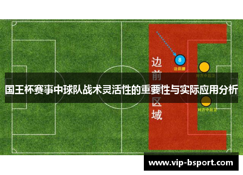 国王杯赛事中球队战术灵活性的重要性与实际应用分析