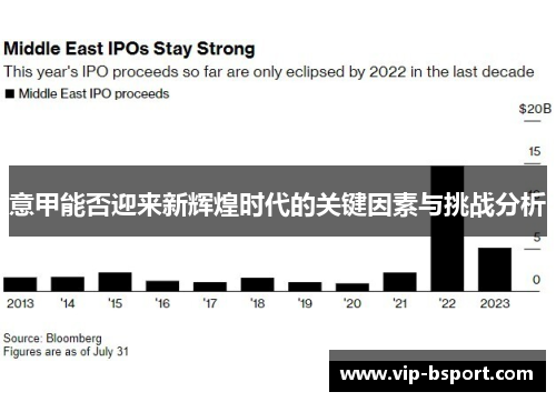 意甲能否迎来新辉煌时代的关键因素与挑战分析