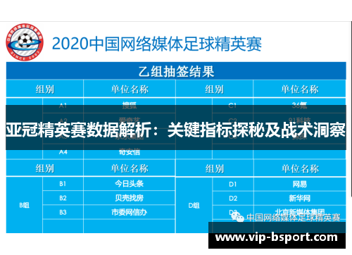 亚冠精英赛数据解析:关键指标探秘及战术洞察 亚冠精英赛数据解析:关键指标探秘及战术洞察