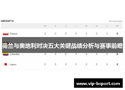 荷兰与奥地利对决五大关键战绩分析与赛事前瞻