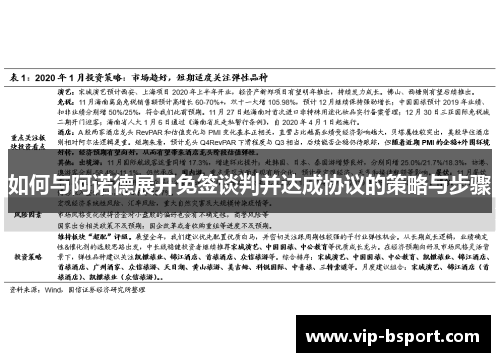 如何与阿诺德展开免签谈判并达成协议的策略与步骤