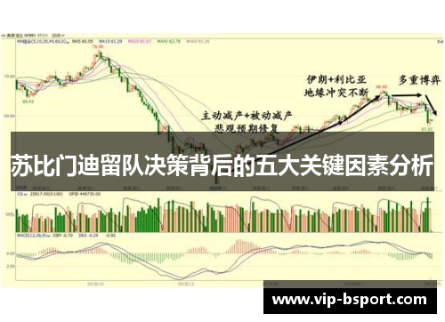 苏比门迪留队决策背后的五大关键因素分析