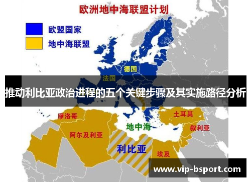 推动利比亚政治进程的五个关键步骤及其实施路径分析