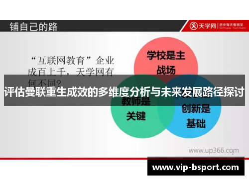 评估曼联重生成效的多维度分析与未来发展路径探讨