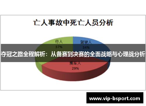 夺冠之路全程解析：从备赛到决赛的全面战略与心理战分析