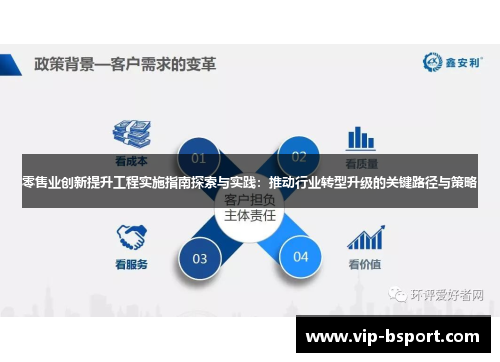 零售业创新提升工程实施指南探索与实践：推动行业转型升级的关键路径与策略