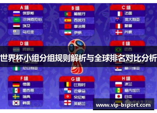 世界杯小组分组规则解析与全球排名对比分析 世界杯小组分组规则解析与全球排名对比分析