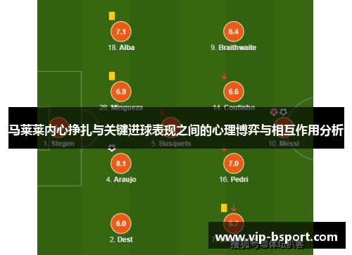 马莱莱内心挣扎与关键进球表现之间的心理博弈与相互作用分析